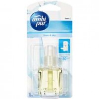 AMBI PUR PLUG LINEN &SKY REFILL 20ML